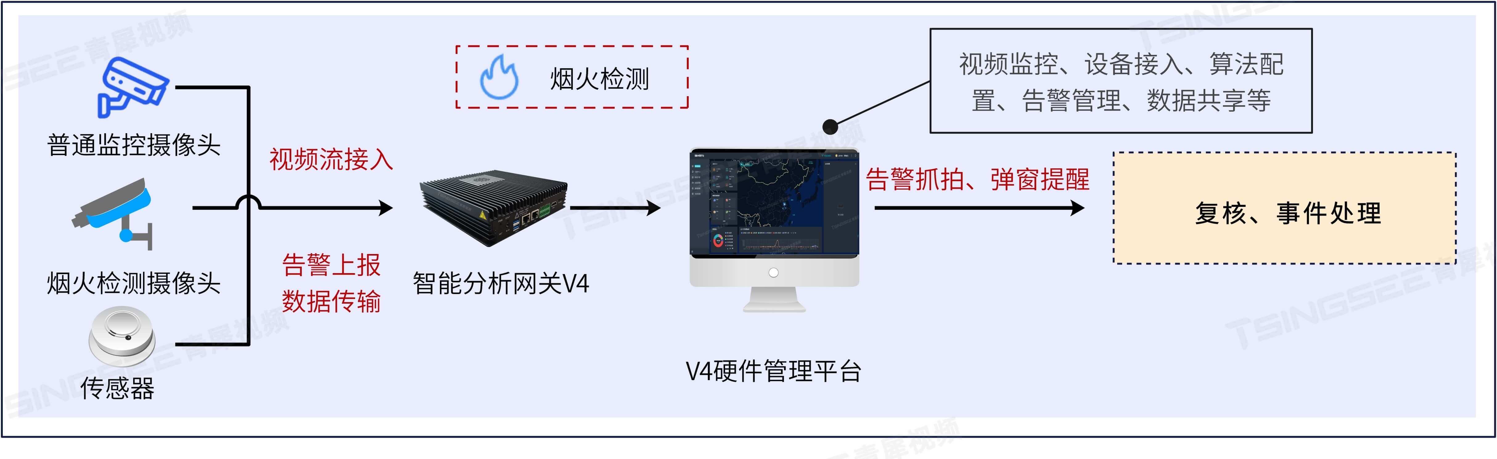 1763023041909578.jpg 1763023041909578.jpg