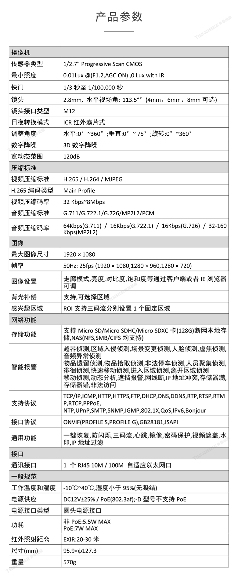 半球机推流摄像头-详情页_07.png
