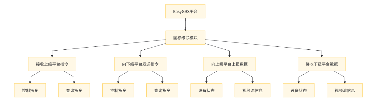 1760688889845219.png